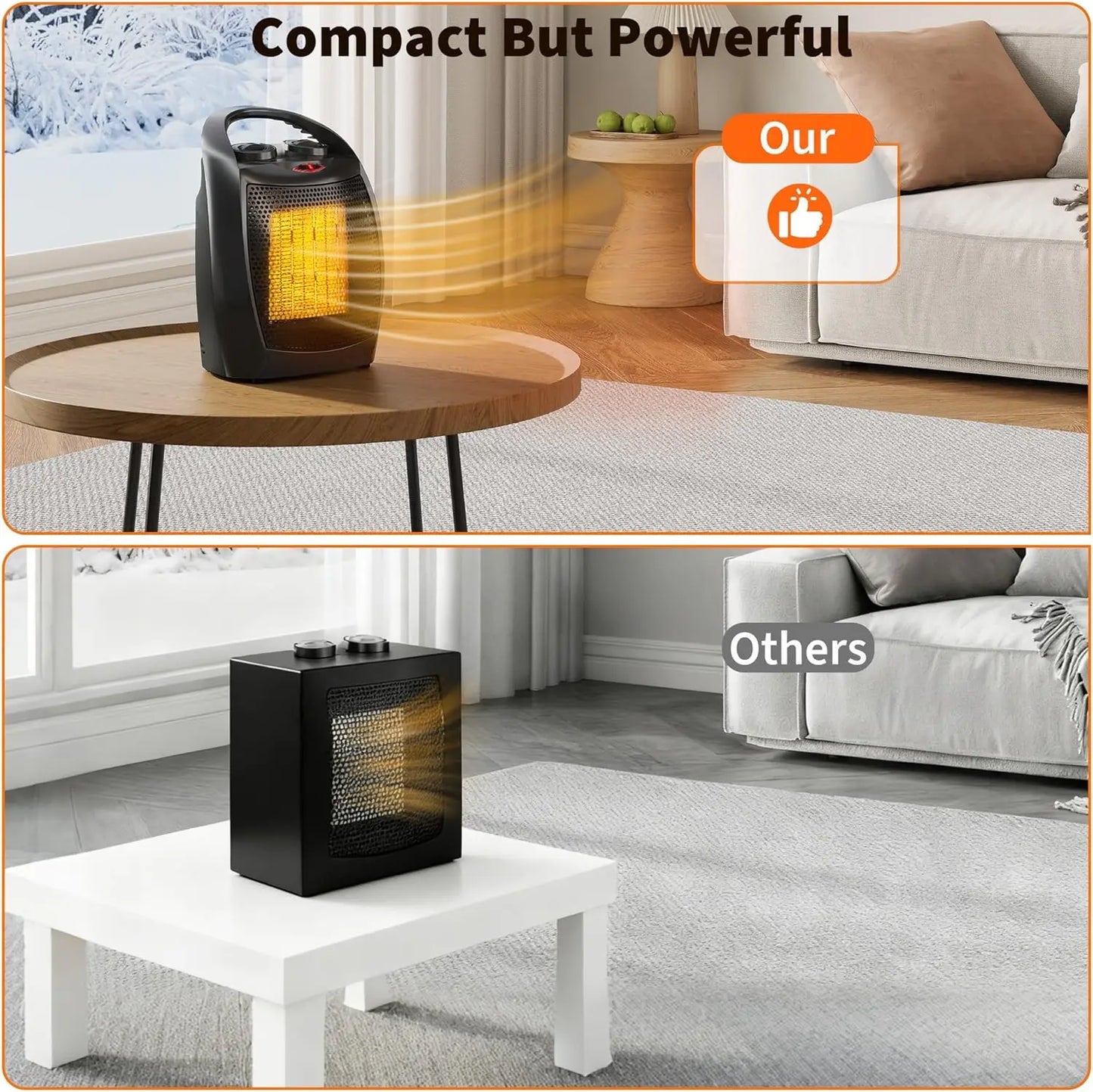 Acekool 1500W Small Space Heater For Desk With Thermostat