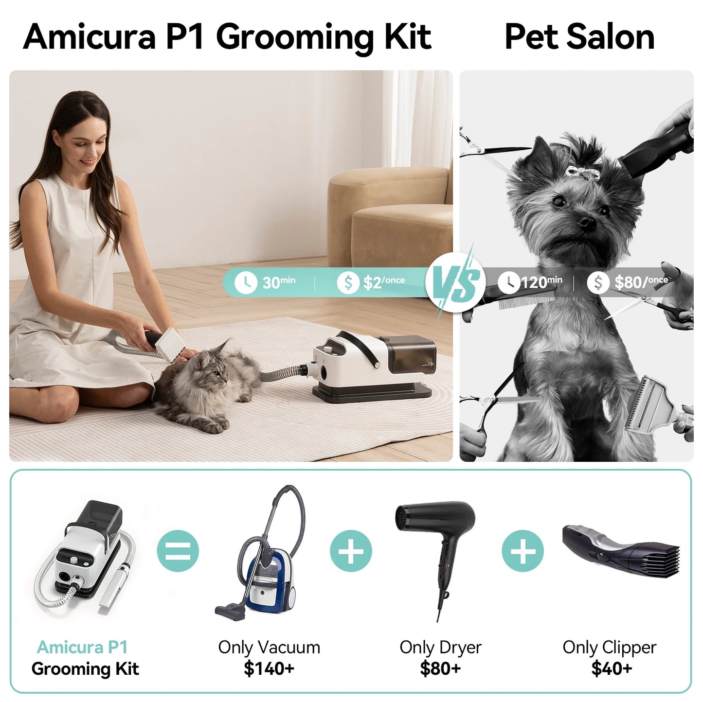 Amicura P1 Vacuum Cleaner And Hair Dryer With Pet Grooming Tools Dog Clipper