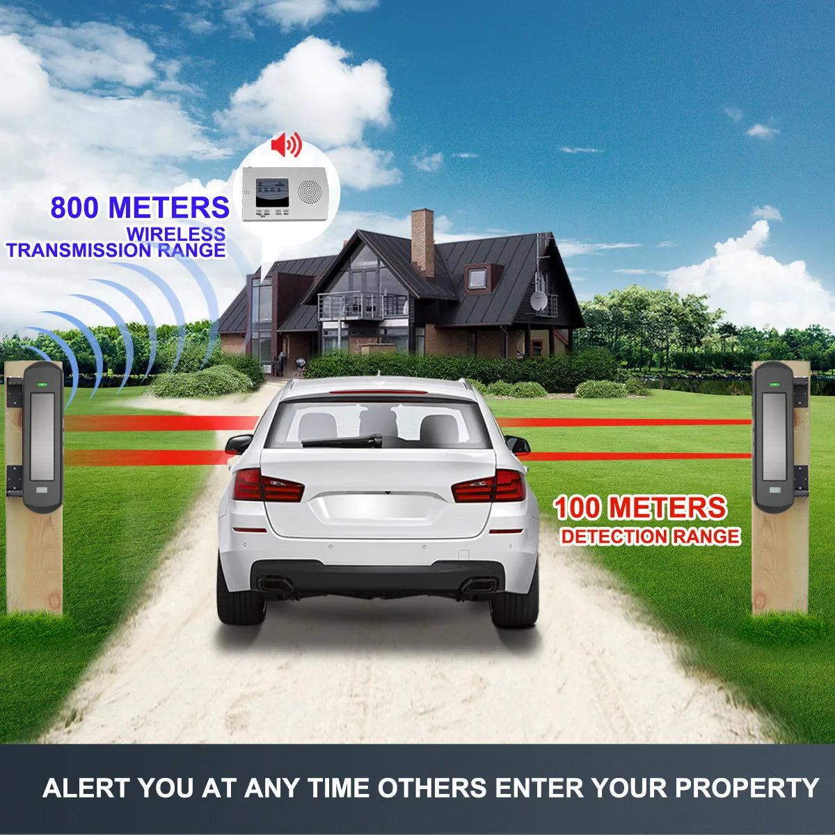 HTZSAFE Solar Beam Driveway Alarm System With Wireless Range