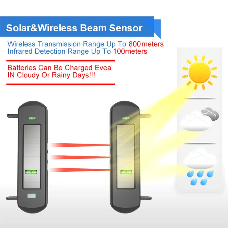 HTZSAFE Solar Beam Driveway Alarm System With Wireless Range