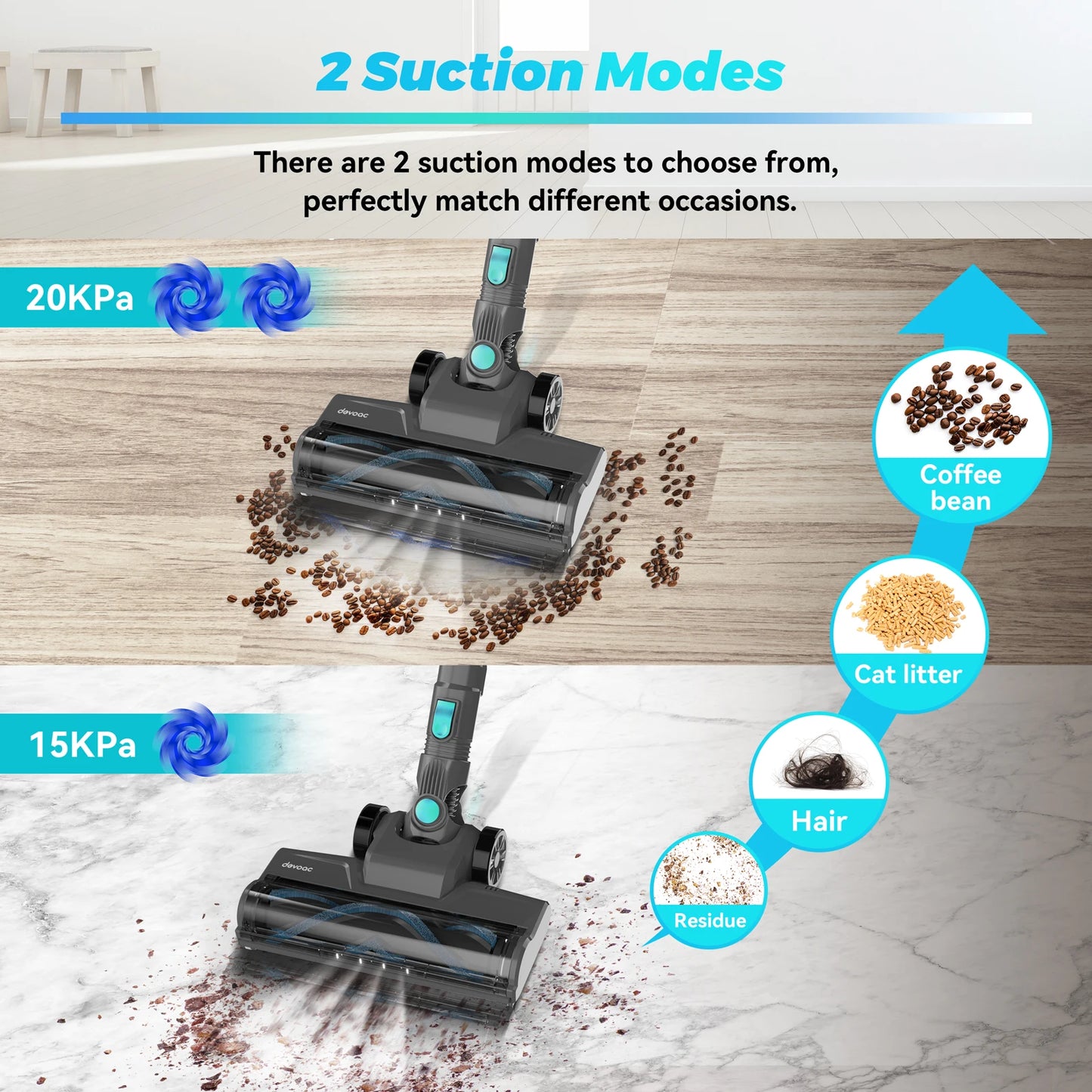INSE YISORA N300 Cordless Upright Vacuum Cleaner For Carpets And Hard Floors