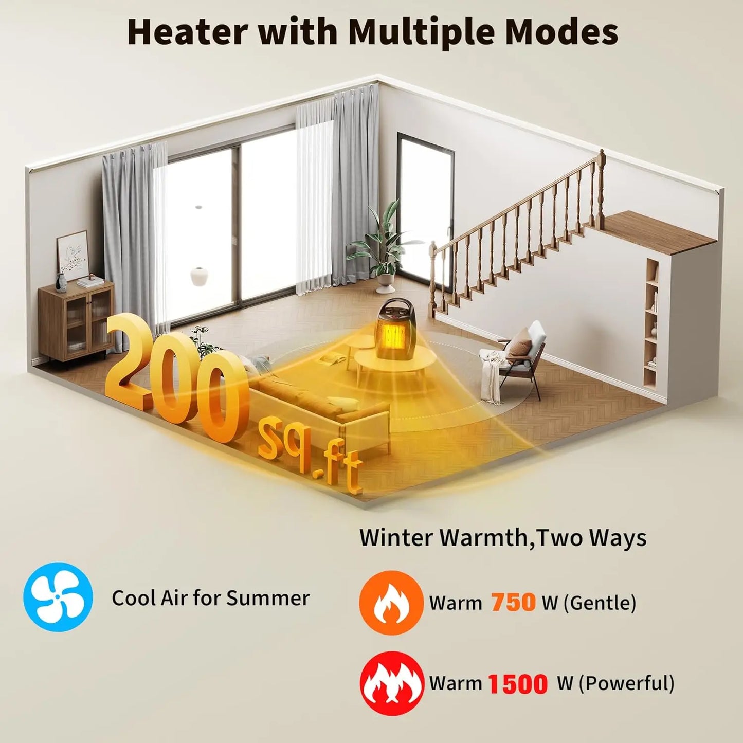 Acekool 1500W Small Space Heater For Desk With Thermostat