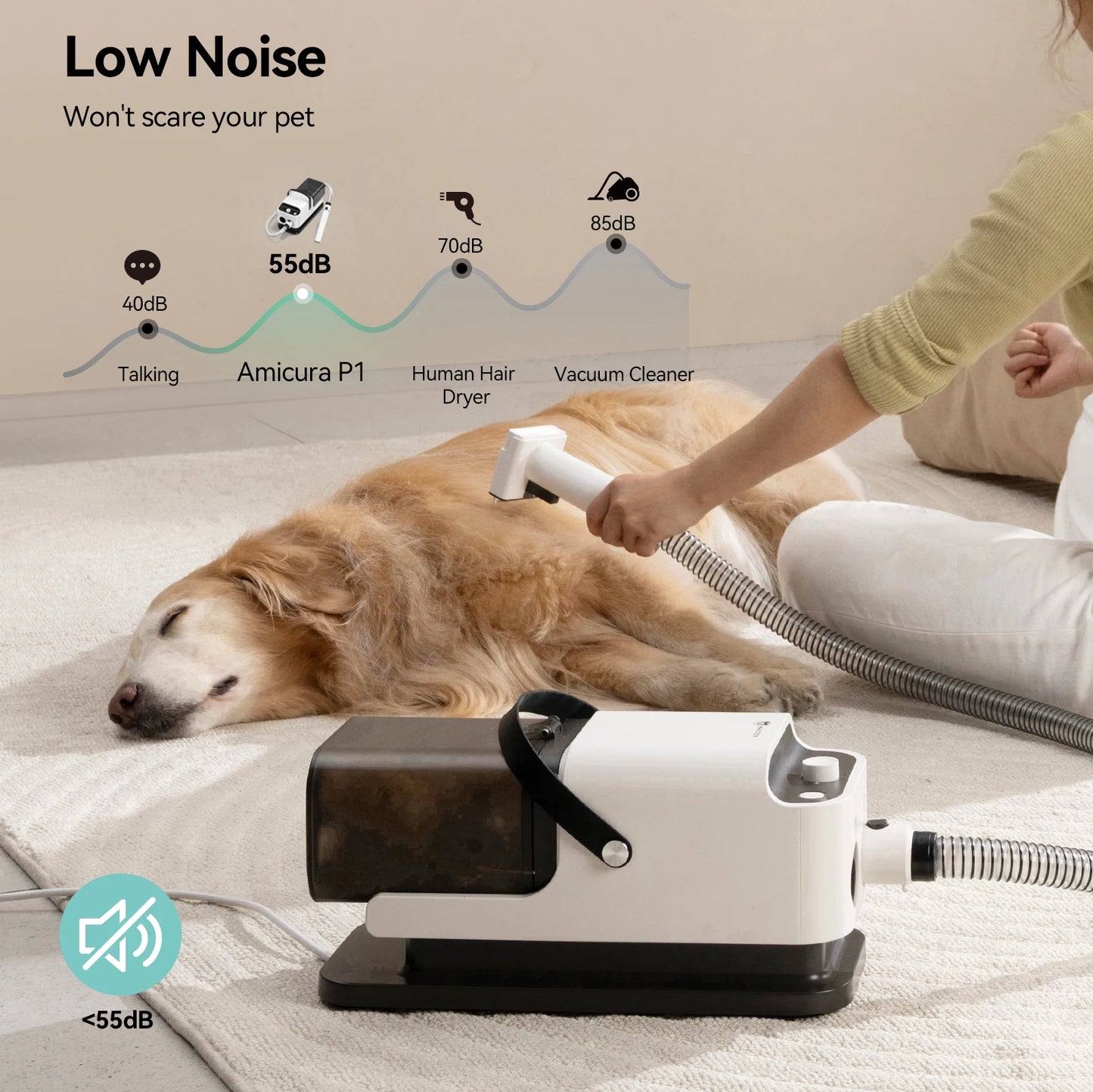 Amicura P1 Vacuum Cleaner And Hair Dryer With Pet Grooming Tools Dog Clipper