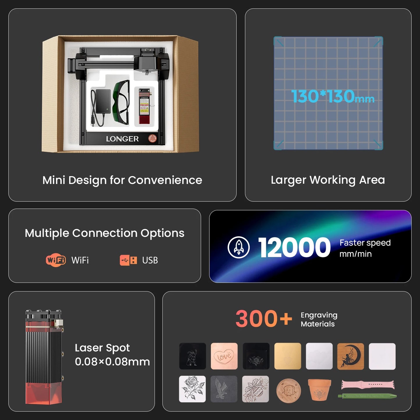 Longer Mini Laser Engraver Portable Cutter For Wood Leather Acrylic
