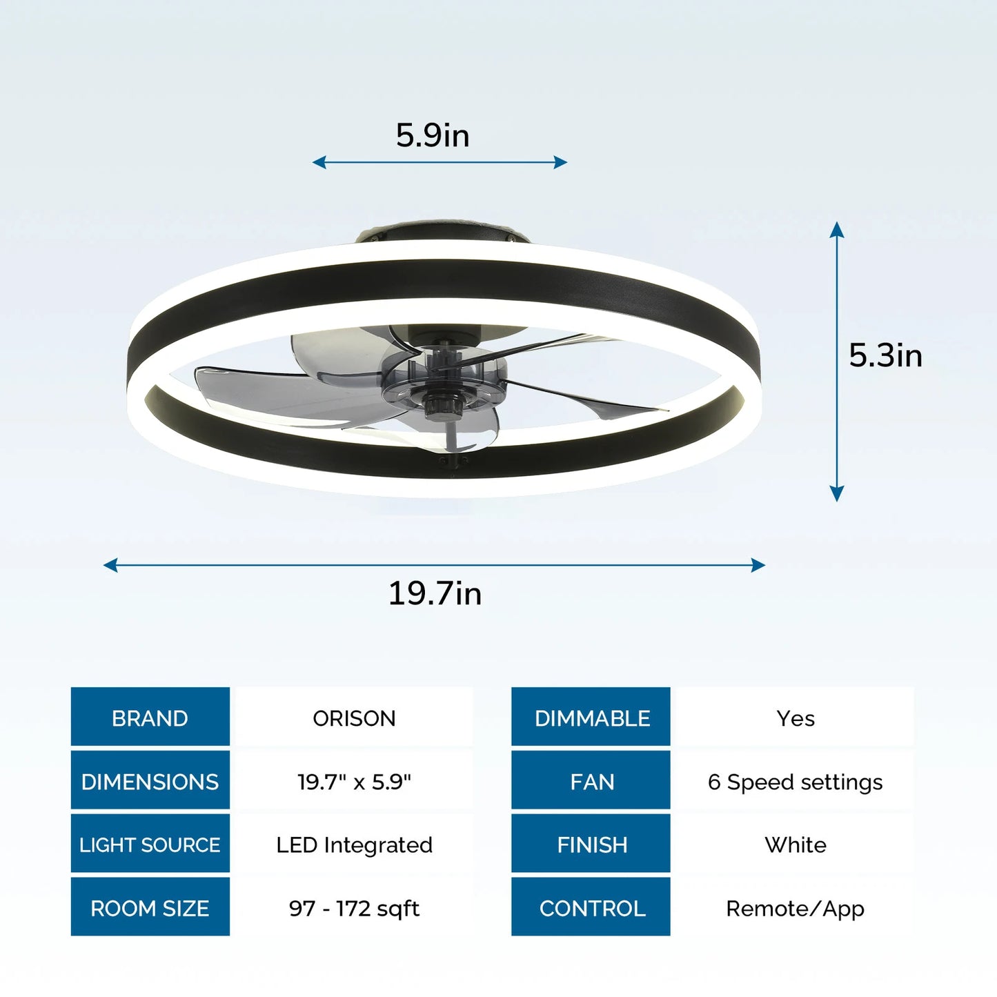 Orison Ceiling Fan With Remote Control Low Profile LED Dimmable