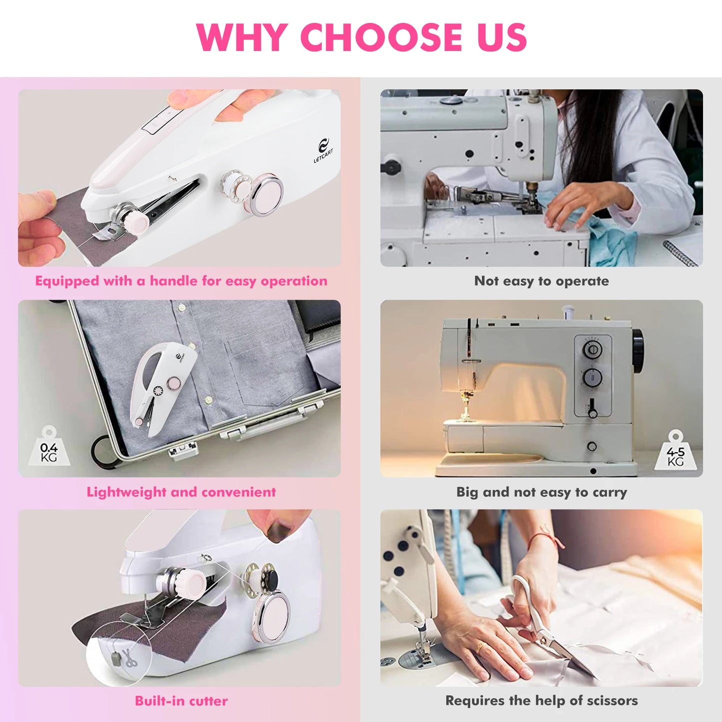 Mini Handheld Sewing Machine Portable Electric Sewing Machine with Sewing Kit for Needlework Practical Sewing Tool Kit Easy to Use