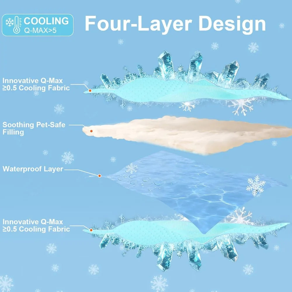 Dog Cooling Mat Waterproof Reversible Ice Silk Thick Durable
