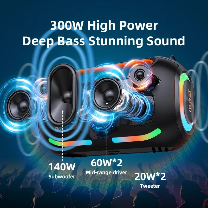 Zealot Ze41 Portable Waterproof Bluetooth Speaker Featuring 300W Stereo Sound