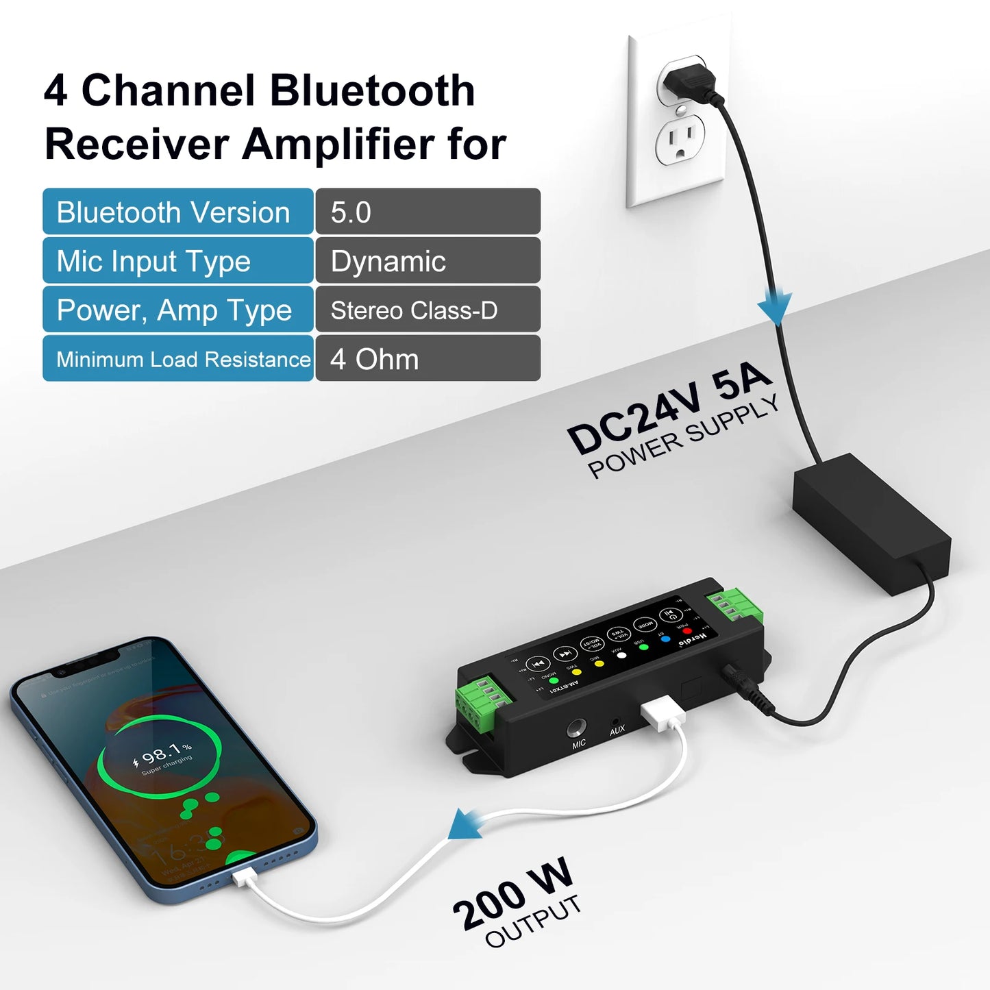 Herdio 4 Channel Bluetooth Amplifier 200W Power Output With USB