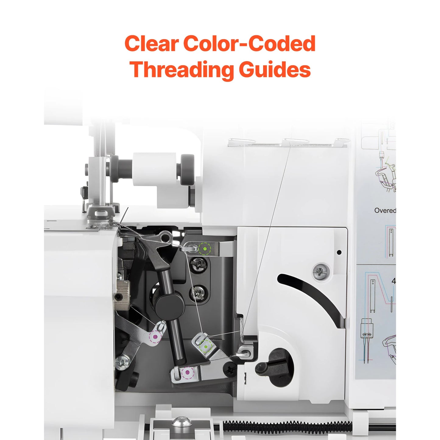 SucceBuy Serger Overlock Sewing Machine 2 3 4 Thread