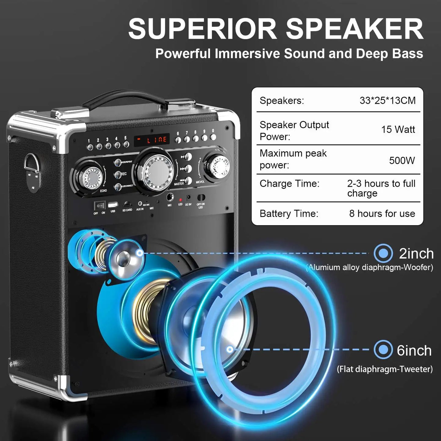FanFun Portable Bluetooth Karaoke Speaker With Three Microphones