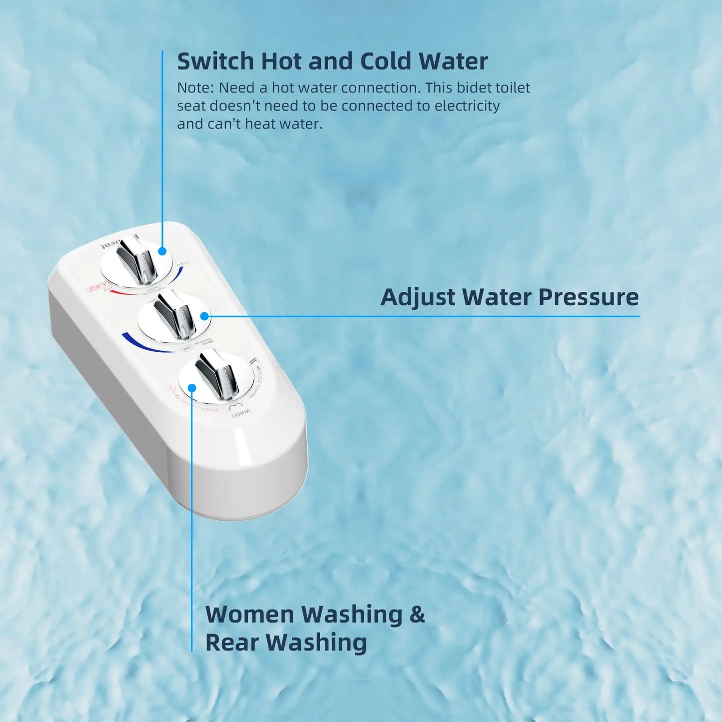 Hibbent Toilet Seat Bidet With Dual Nozzles Self Cleaning