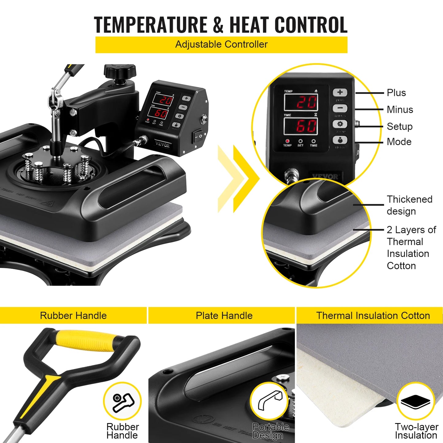 SucceBuy 8 In 1 Combo Heat Press Machine For Sublimation