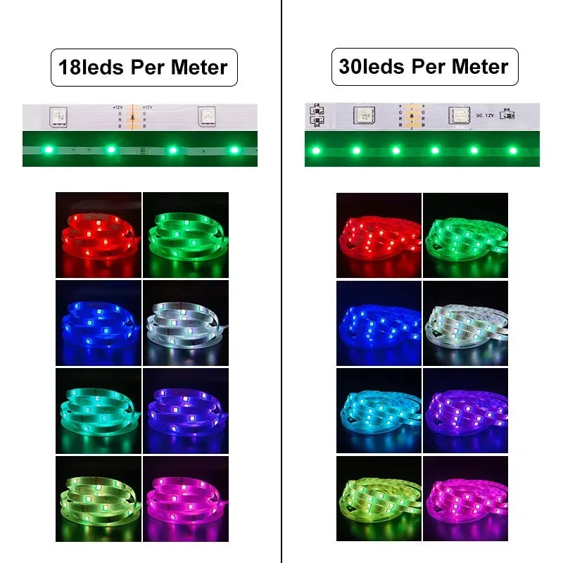 GOOLOOK RGB LED Strip Light 5050 With Bluetooth Controller