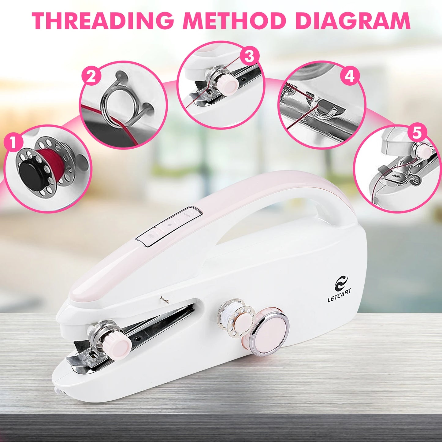 Mini Handheld Sewing Machine Portable Electric Sewing Machine with Sewing Kit for Needlework Practical Sewing Tool Kit Easy to Use