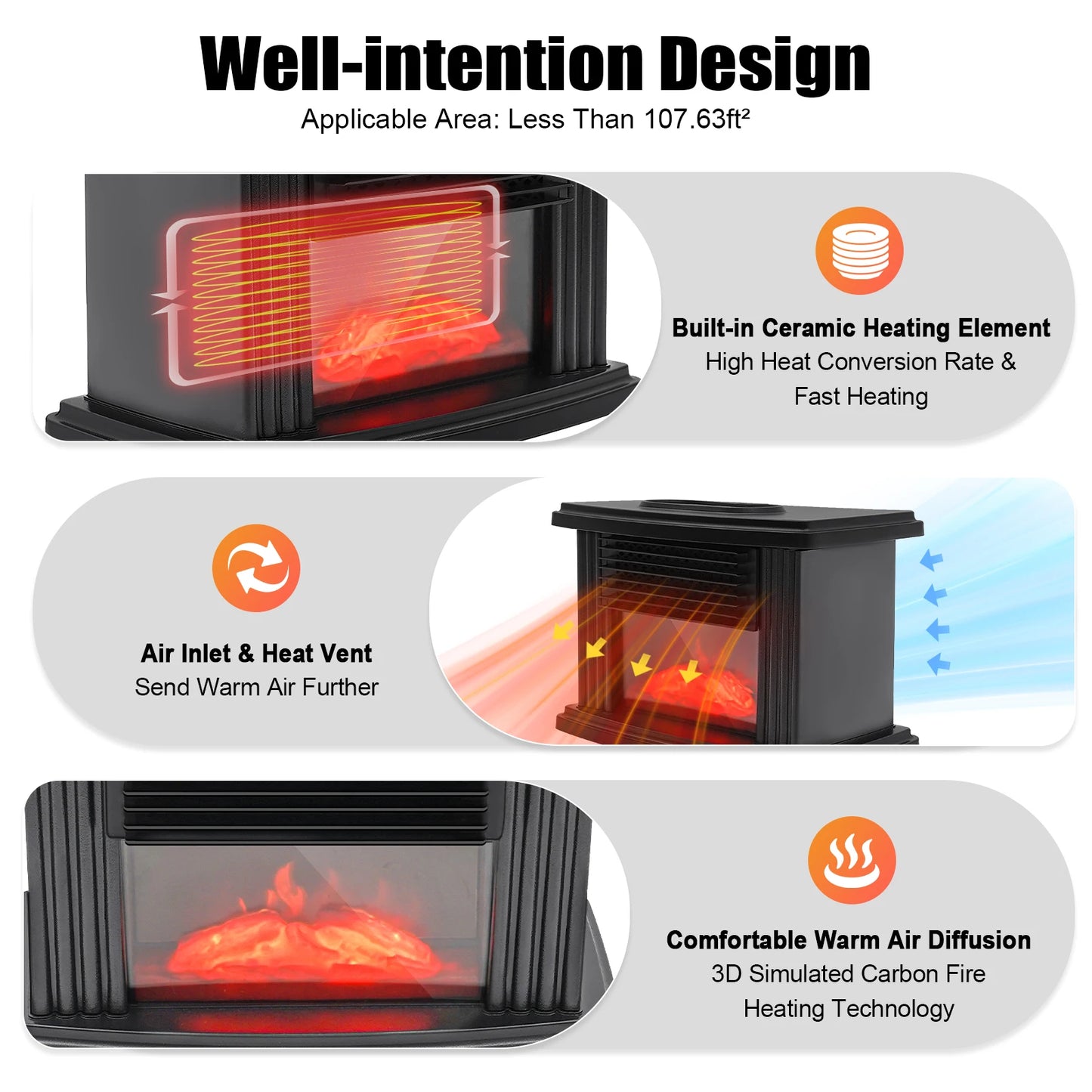 Sweetmile 1000W Electric Heater Fan For Small Rooms