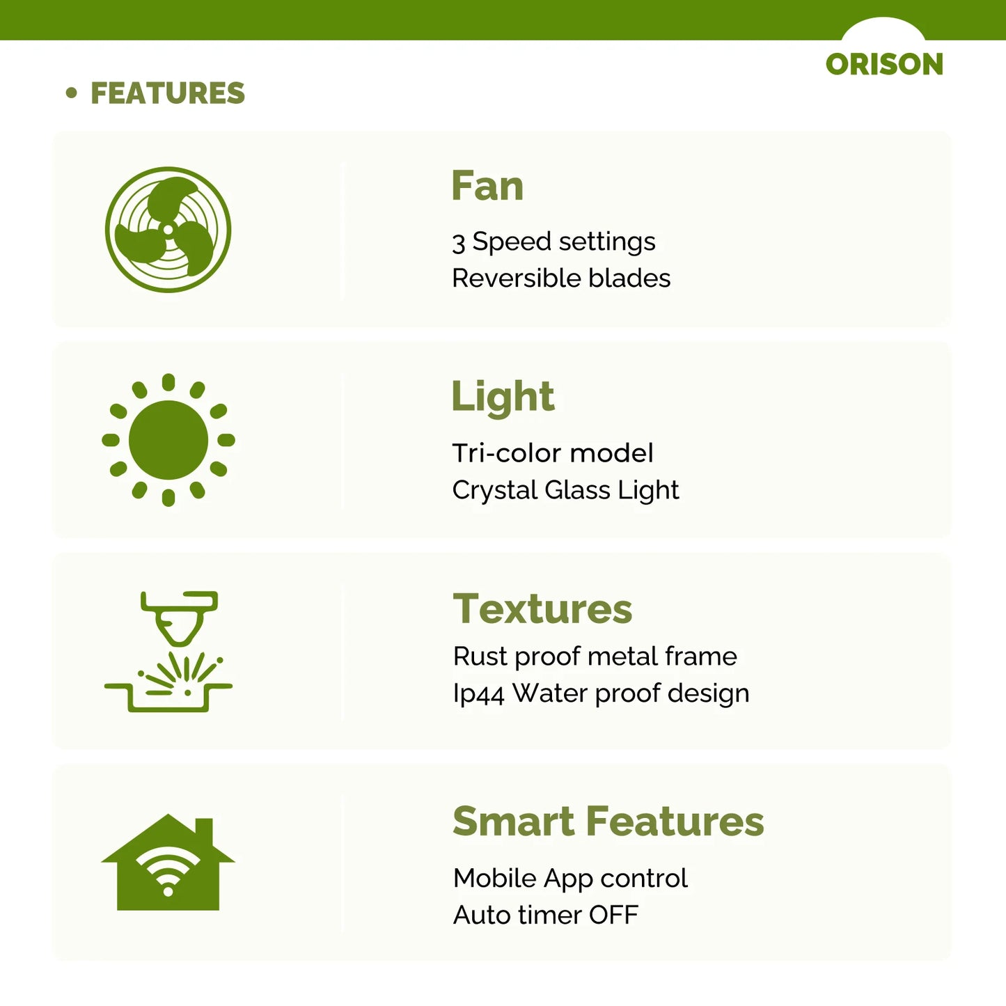Orison Waterproof Outdoor Ceiling Fan With Remote And App Control