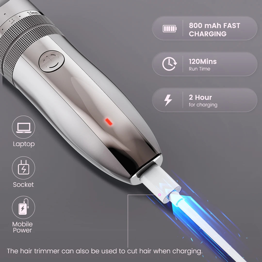 Pet Hair Clipper Kit With Ceramic Blades Cordless Rechargeable Grooming