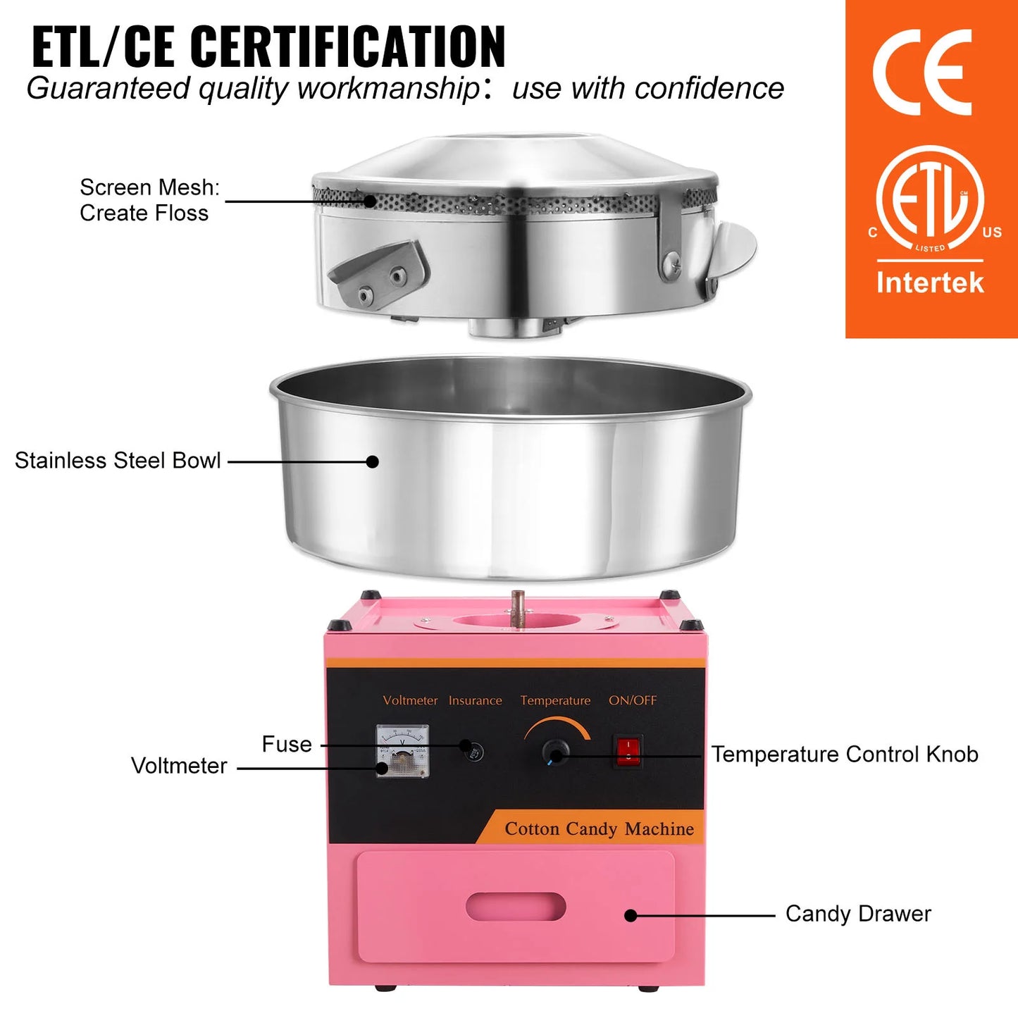 SucceBuy Electric Cotton Candy Machine Stainless Steel Bowl