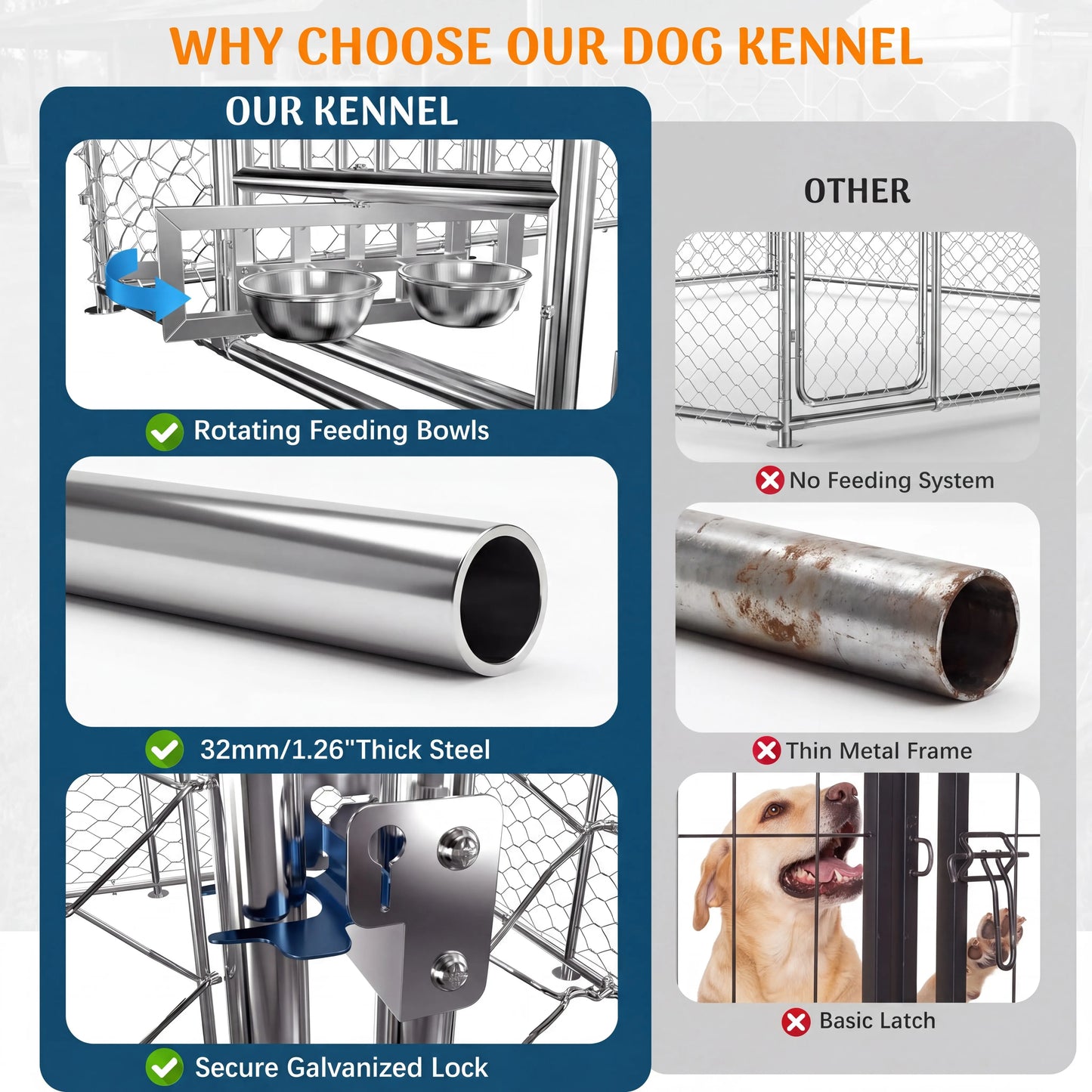 Heavy Duty Outdoor Dog Kennel Featuring Dual Doors And Bowls