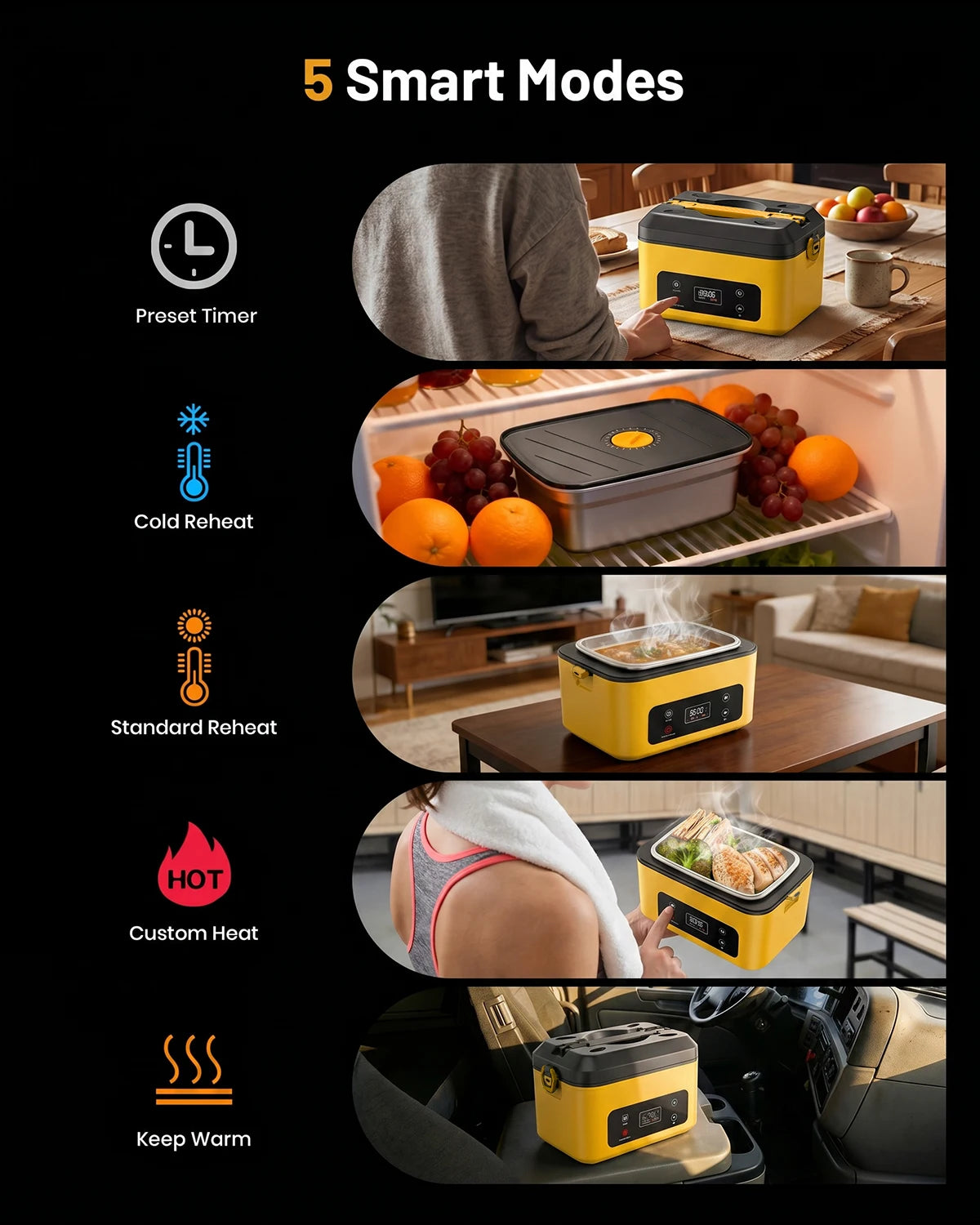 Cordless Electric Lunch Box With Custom Timer And Power Bank