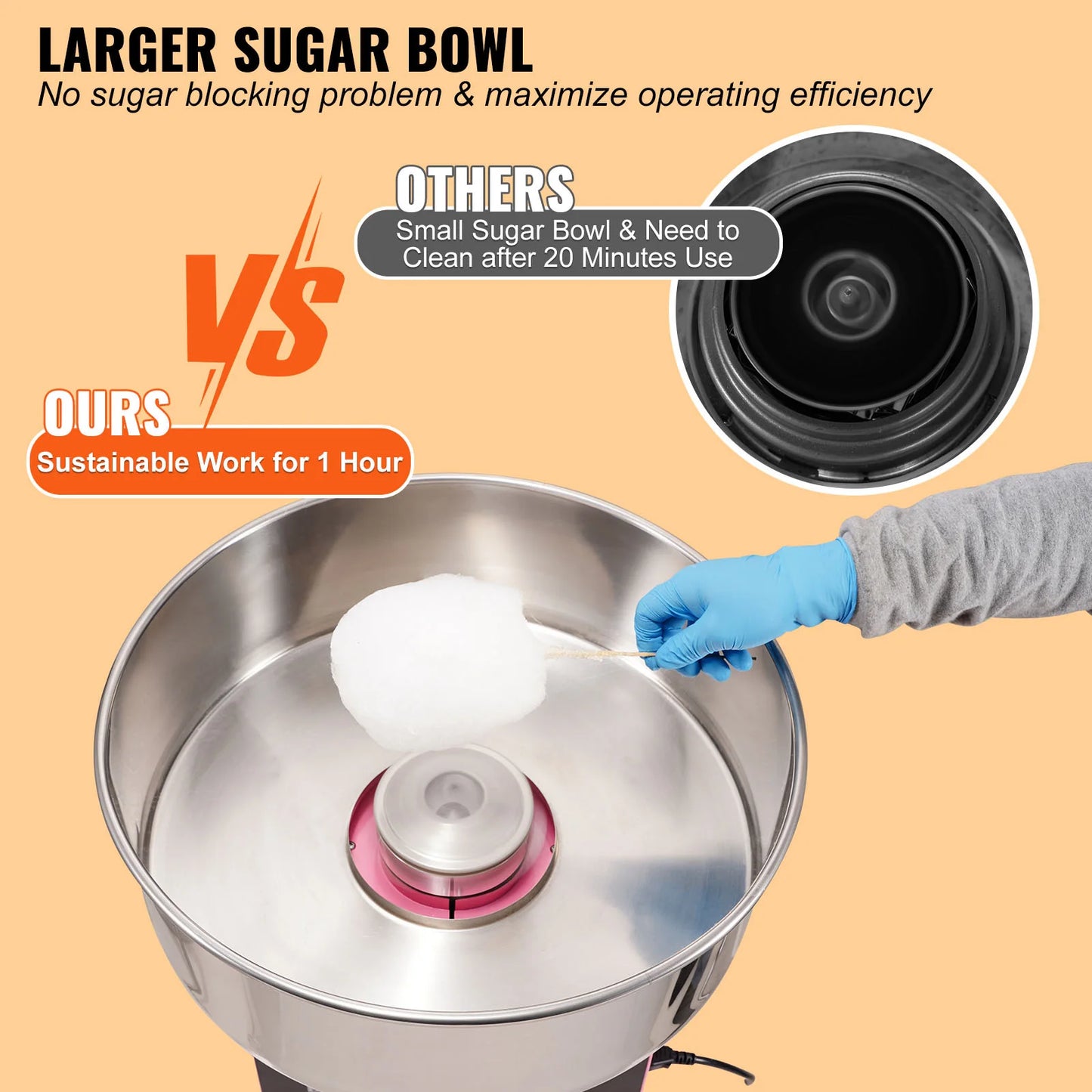 SucceBuy Electric Cotton Candy Machine Stainless Steel Bowl