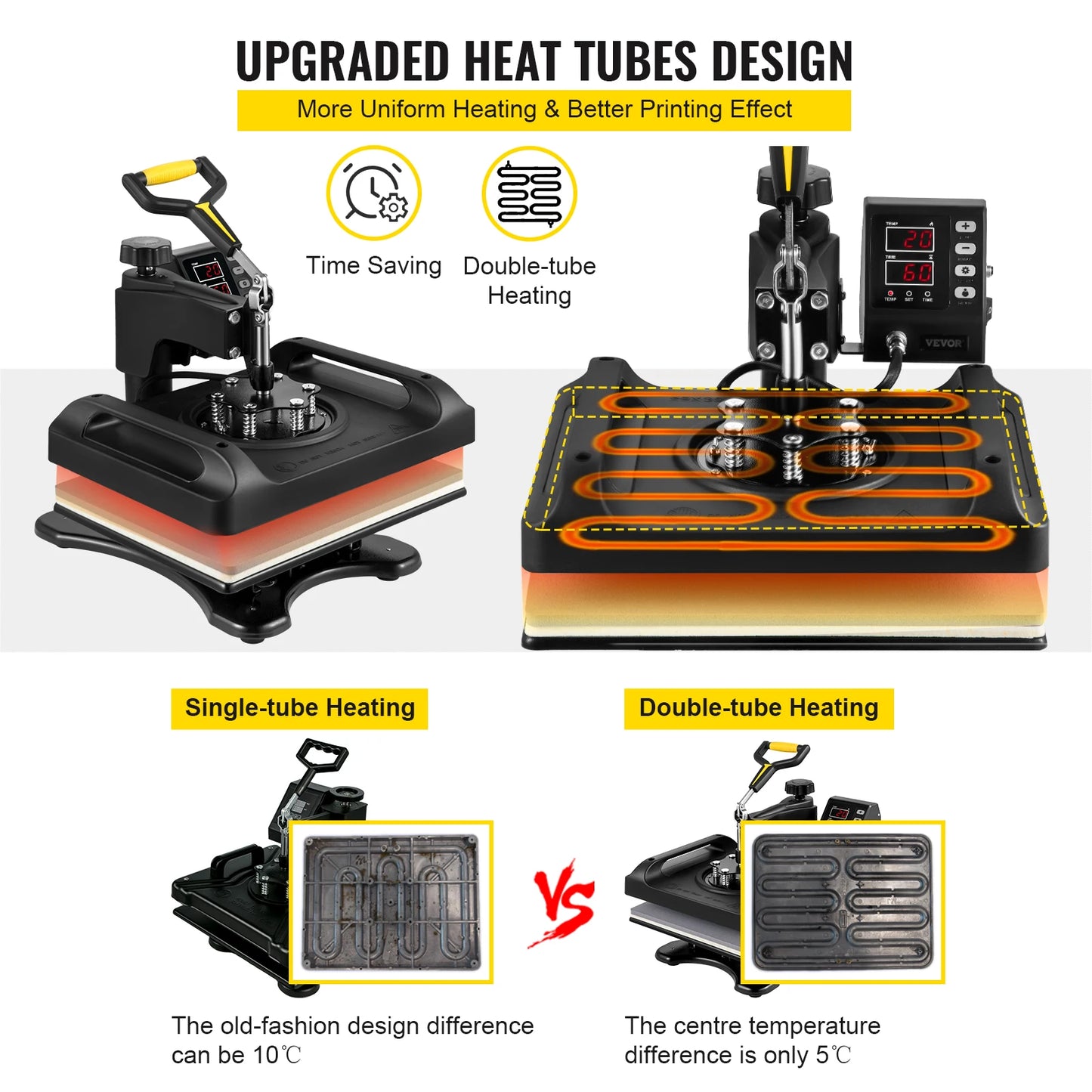 SucceBuy 8 In 1 Combo Heat Press Machine For Sublimation