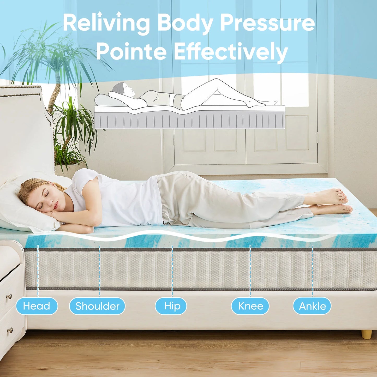 JHK Memory Foam Mattress Topper Gel Cooling For Bedroom