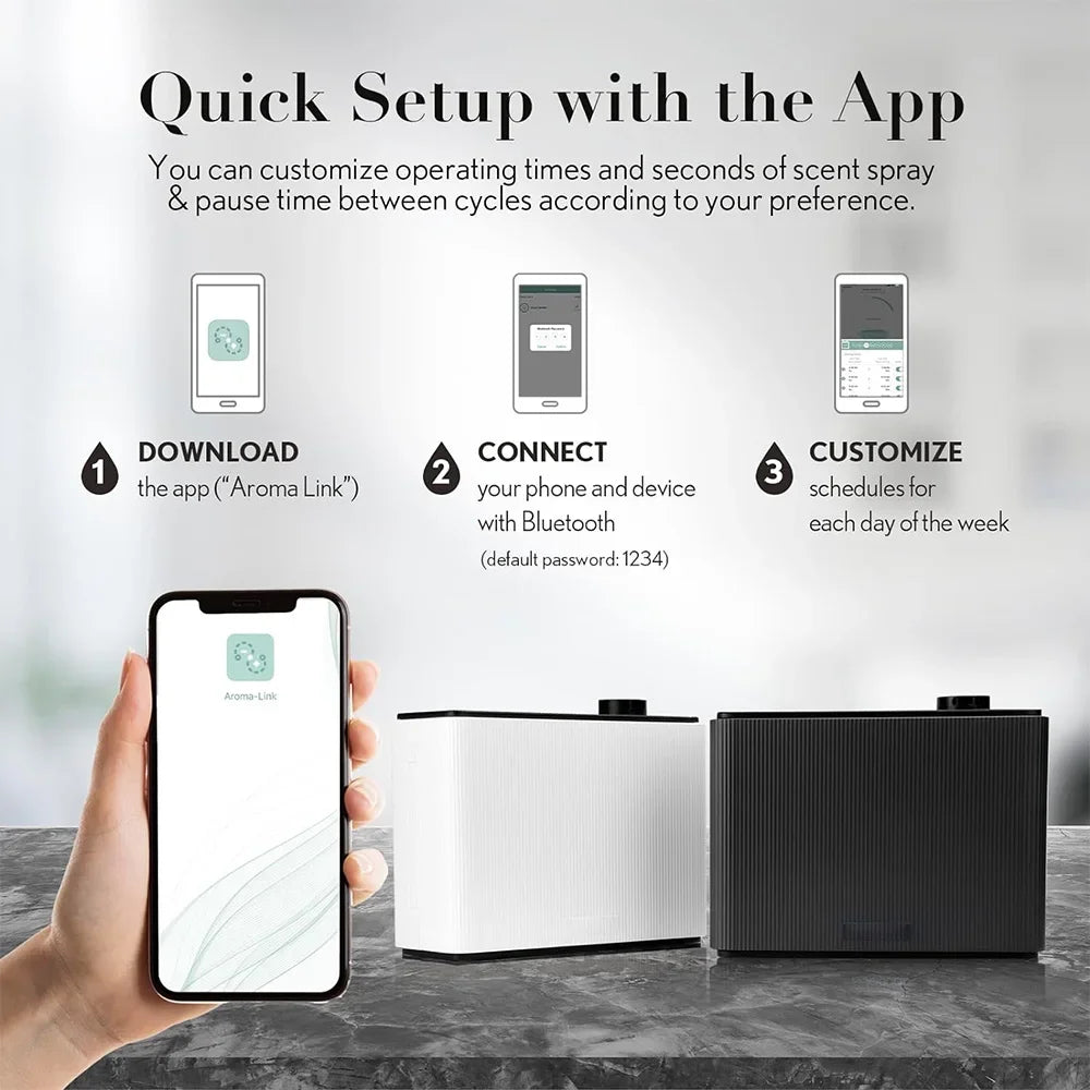 NAMSTE 4000m3 Smart Timing Fragrance Diffuser for Home Hotel Spa