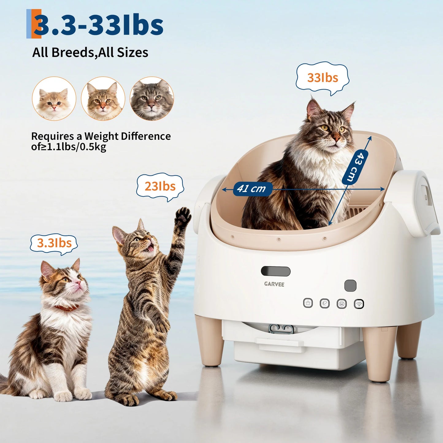 HiMISS Self Cleaning Smart Litter Box App Controlled Odor Free Cat Toilet