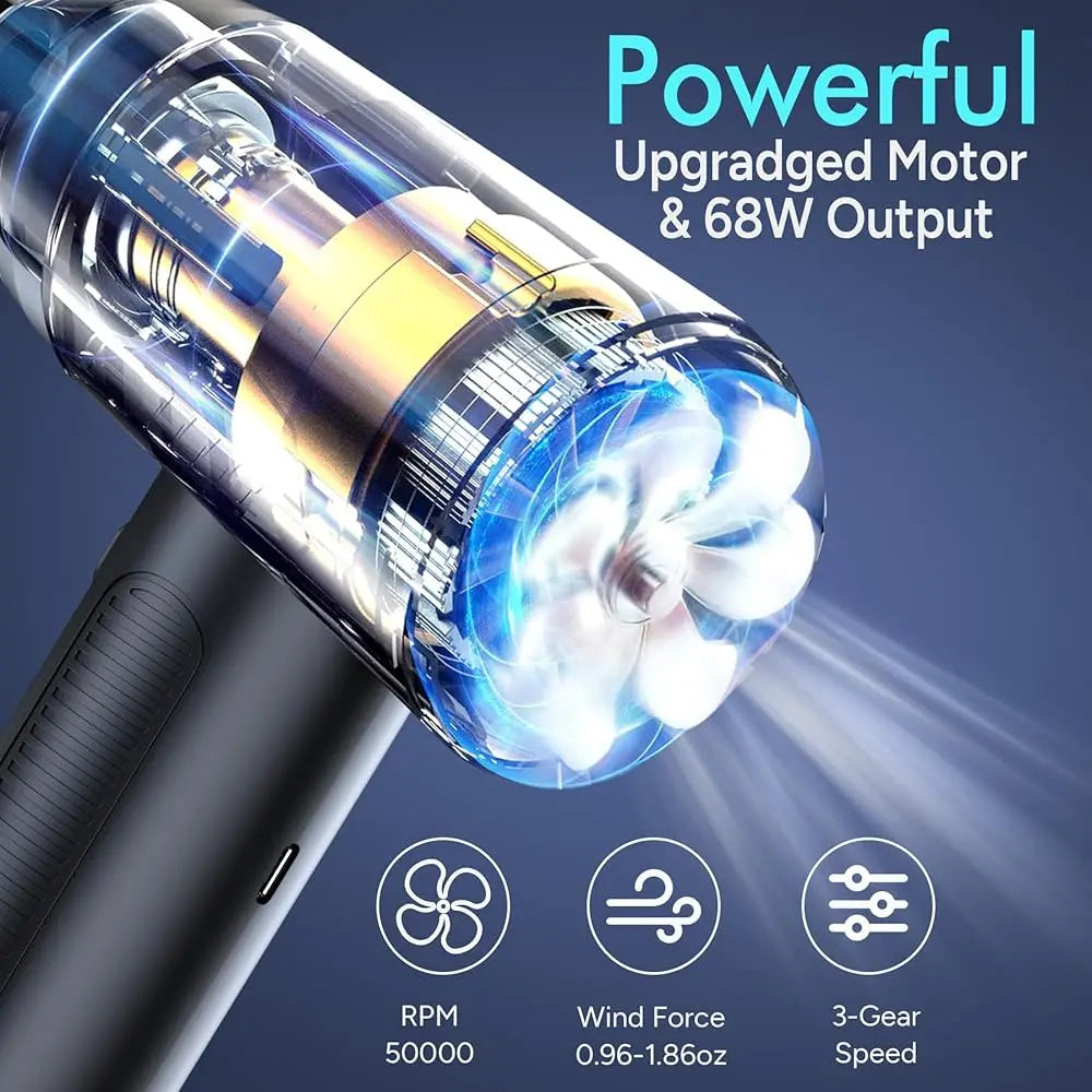 PYLV Electric 2-In-1 Cordless Air Duster and Vacuum for Electronics